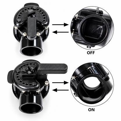 ON and OFF flow positions for 2-way valve compatible with Pentair 263029